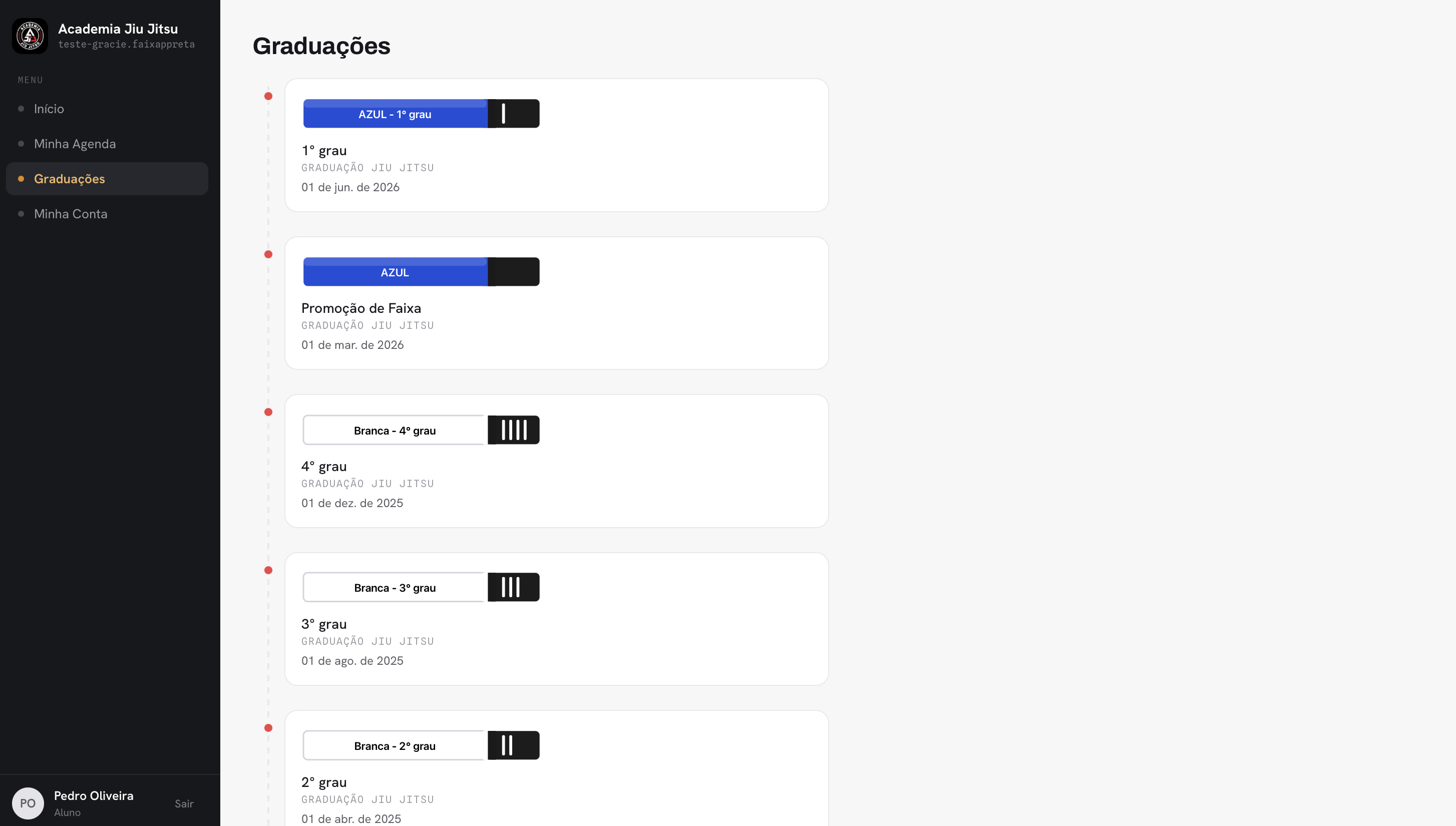 Graduações e Faixas