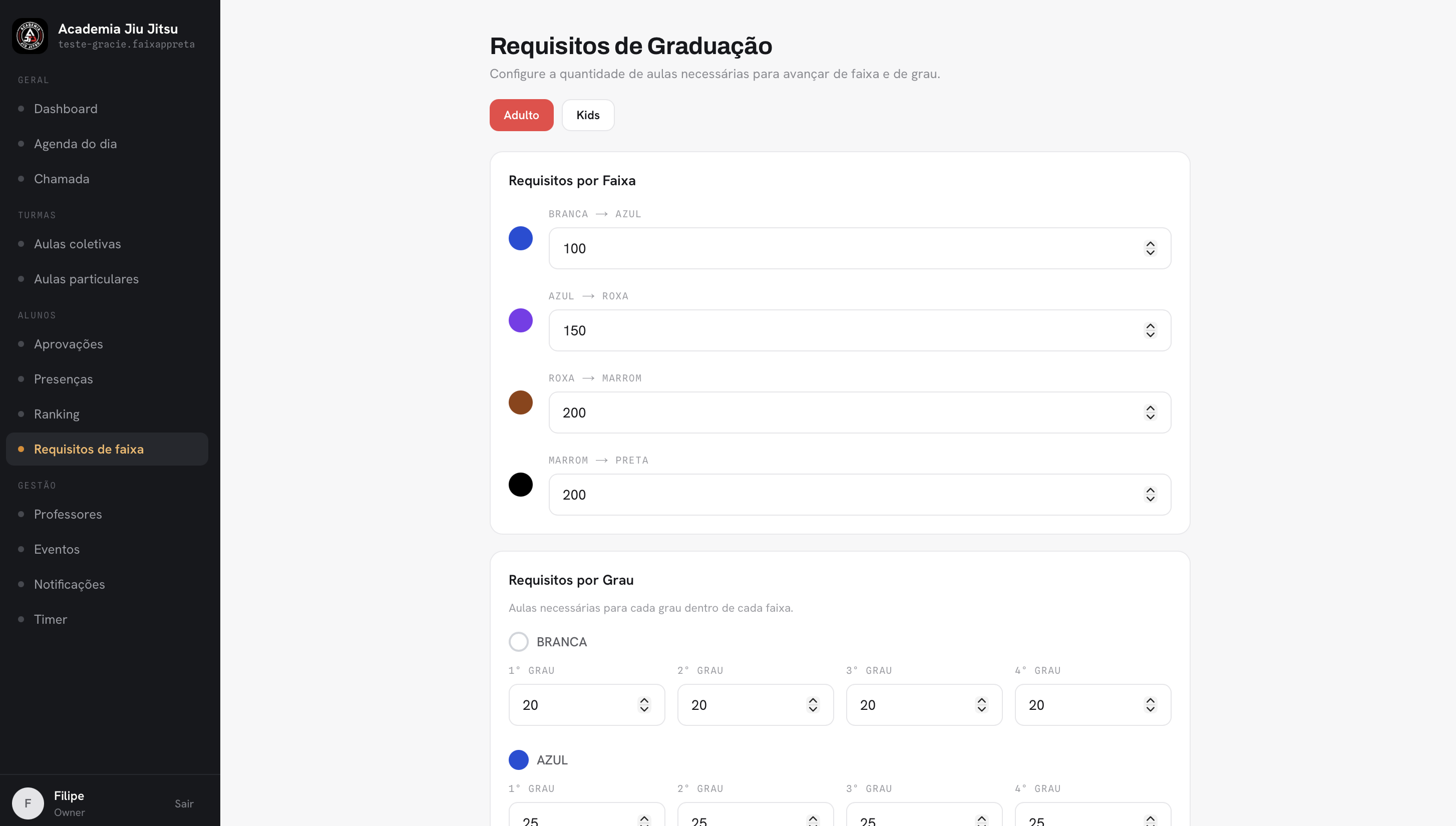 Requisitos de Graduação